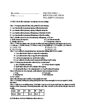 Đề kiểm tra giữa kì II môn Vật lí 6